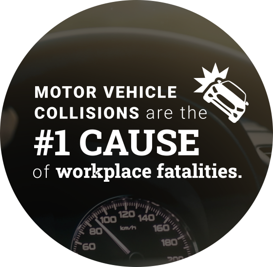 Car collisions are the #1 cause of workplace fatalities. 