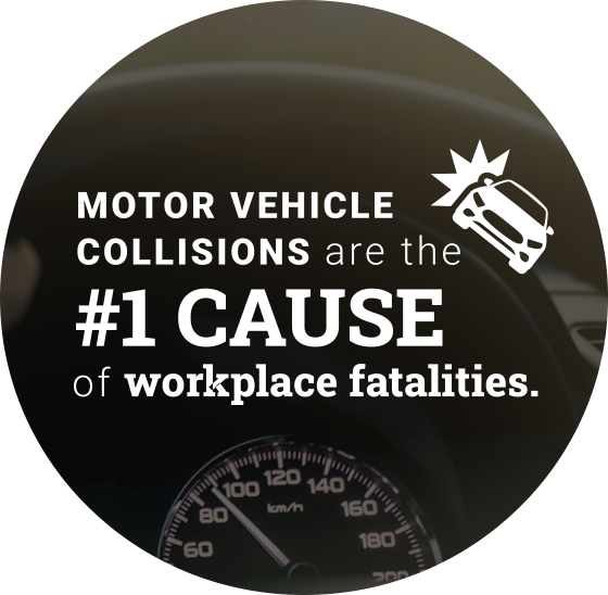 Car collisions are the #1 cause of workplace fatalities.